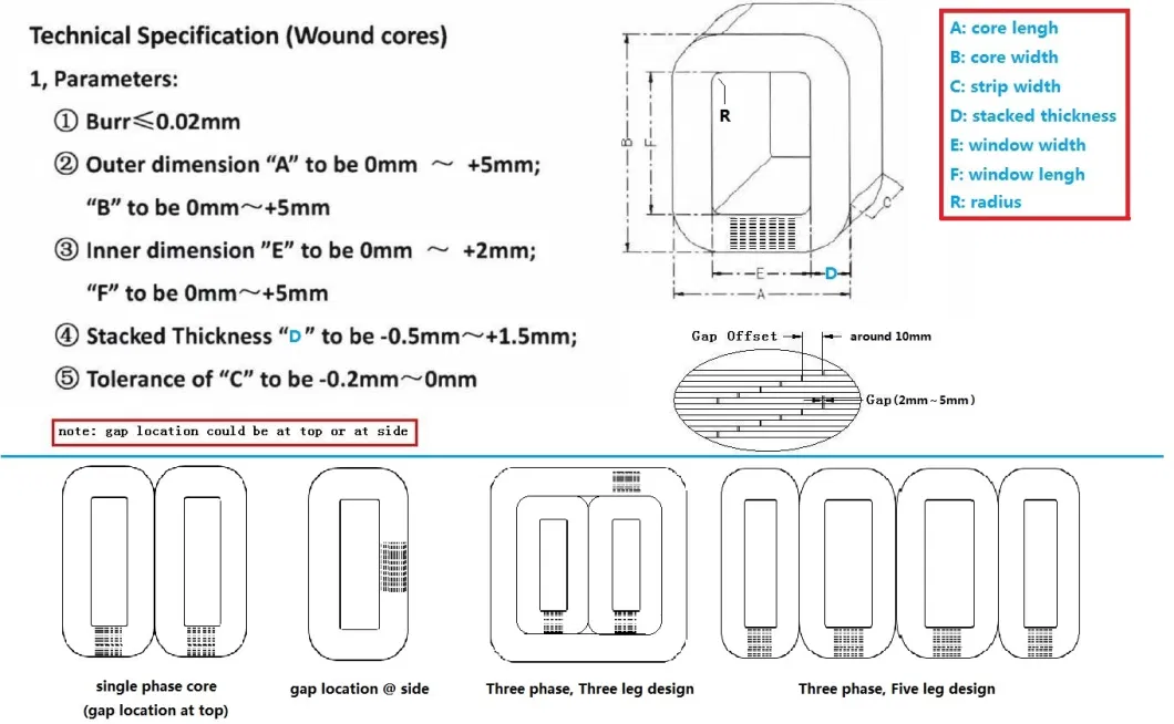 カスタマイズされたS13 100kVA 配送トランスフォーマーのための分散ギャップ・ワンド・コア 7