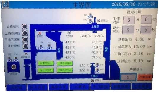 2 作業ステーション サポート 2 模具 真空混合注入装置 0
